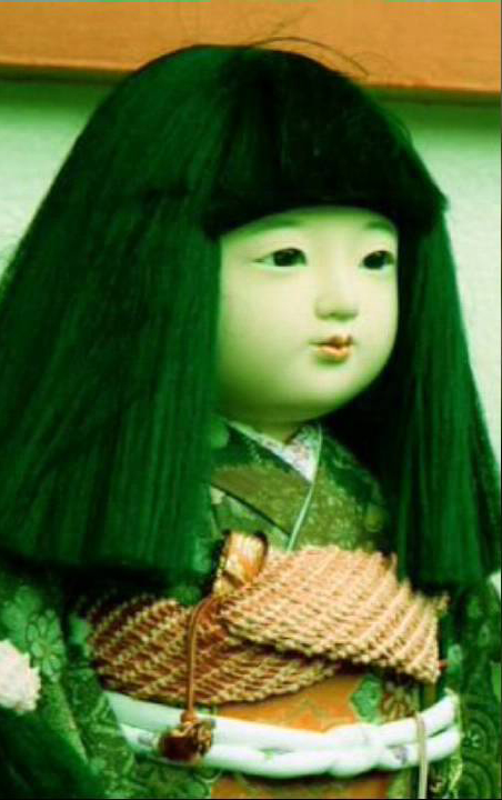 The Image of Okiku Doll